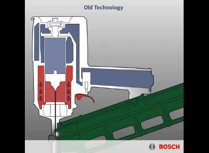 traditional pneumatic nailer