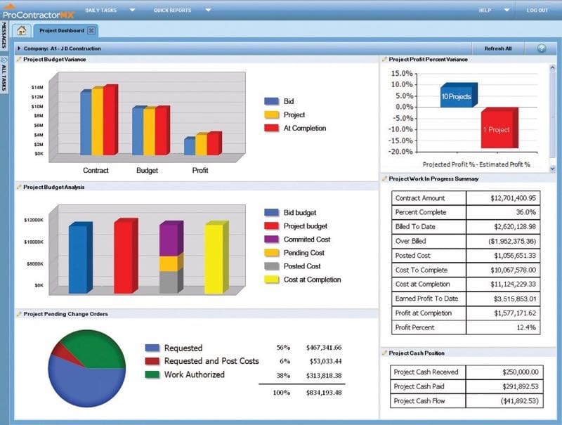 Maxwell Systems ProContractorMX Construction Business Software