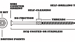 Outlaw Fastener screw details
