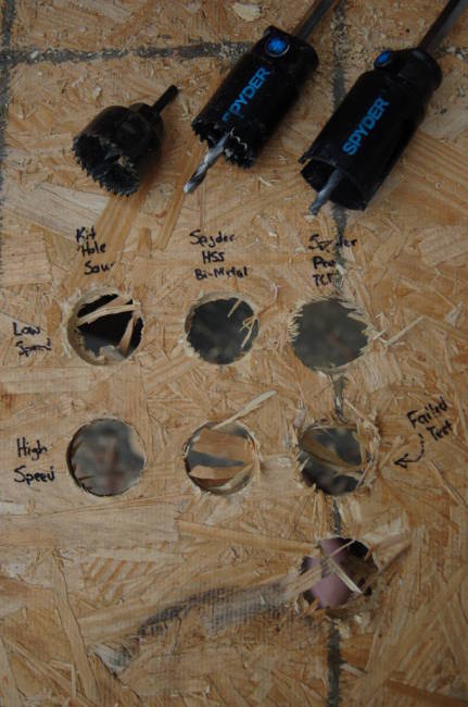 Spyder Rapid Core Eject Hole Saw System