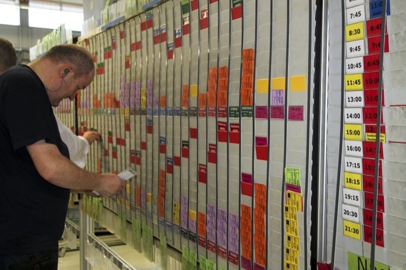 Festool Kanban board