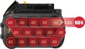 DeWalt FlexVolt Series Mode