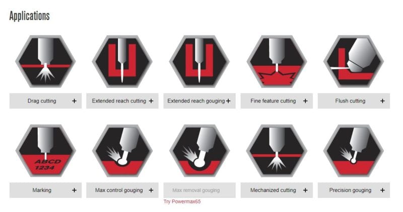 Hypertherm Plasma Cutter PowerMax45 XP
