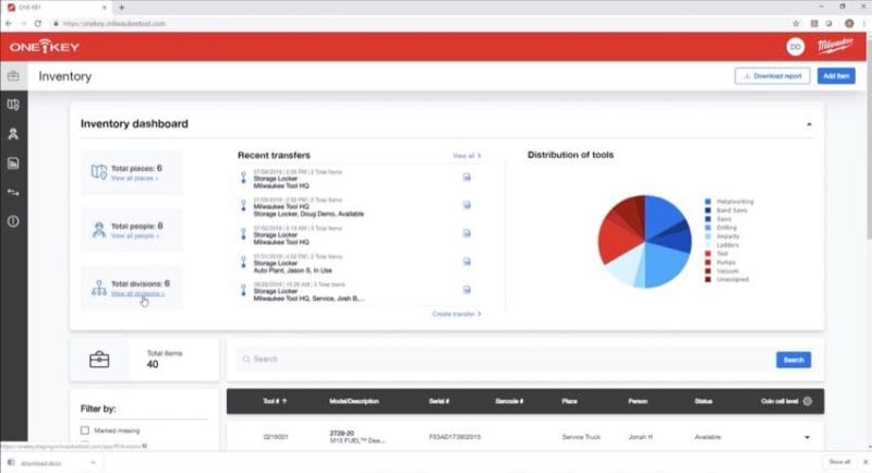 Milwaukee One-Key Inventory