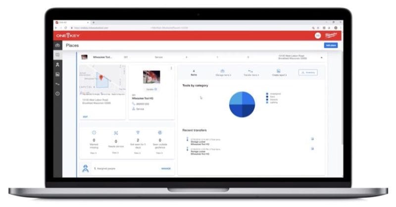Milwaukee Places tab overview