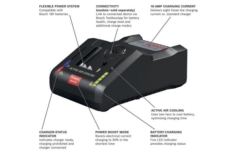 Bosch Hellion Turbo Charger