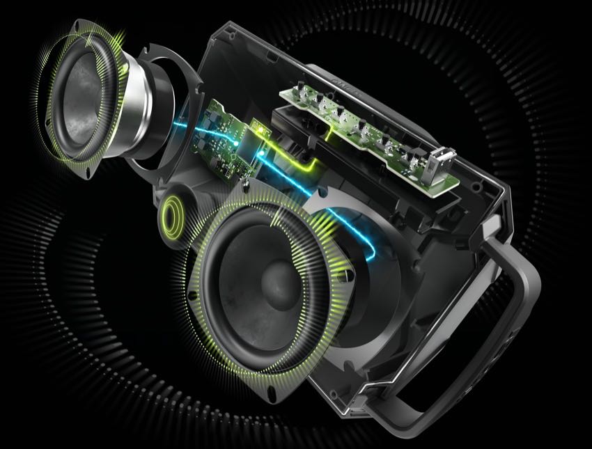 Ryobi PAD01 18V Bluetooth Speaker