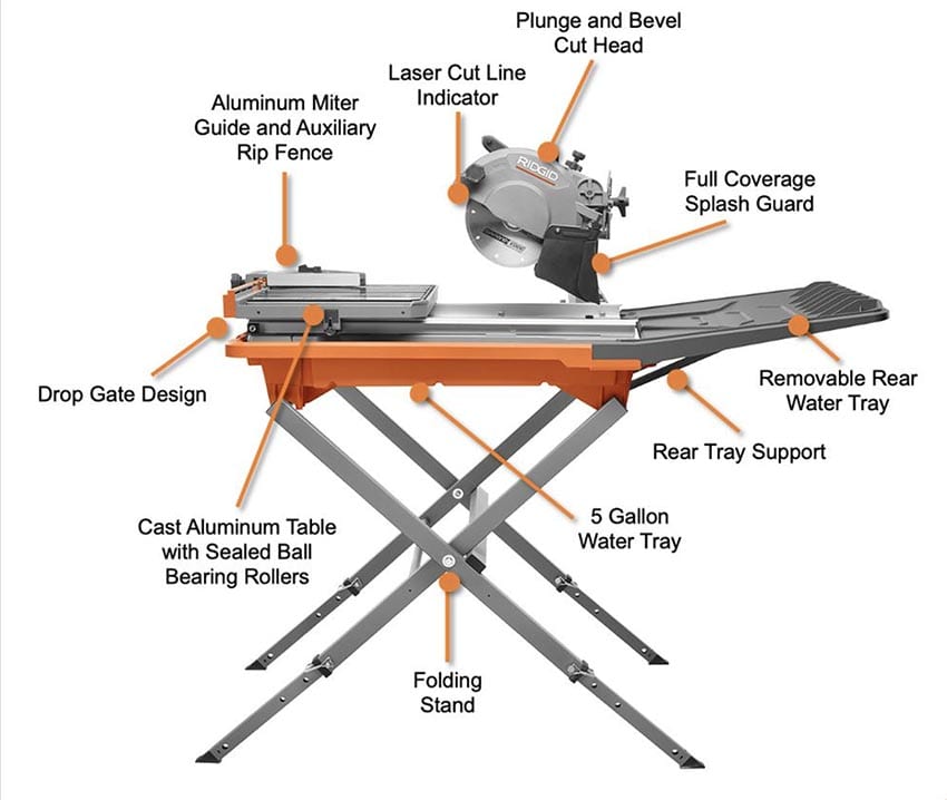Ridgid 8-Inch Wet Tile Saw Features