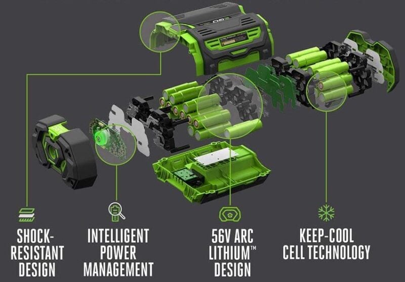 EGO 56V Arc Lithium exploded