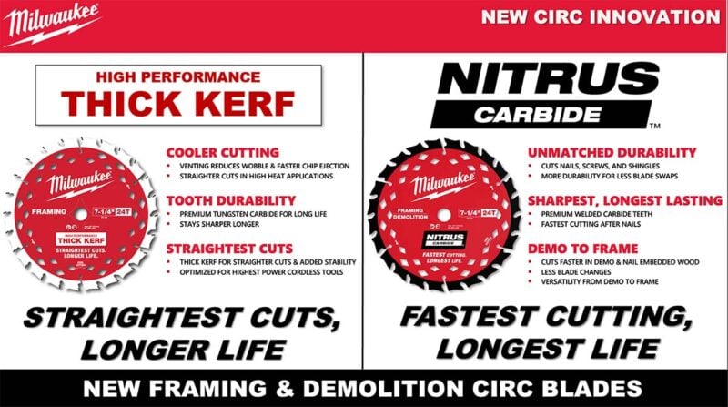 Should You Buy Milwaukee Nitrus Carbide Circular Saw Blades?