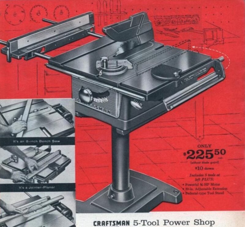 Popular Tools by Year 1960
