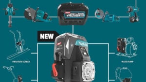 Makita 40v max XGT Motor Unit